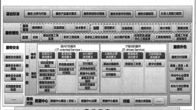家庭网络维护：五步打造稳定可靠的网络环境