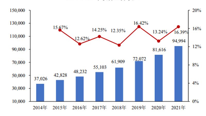 网络维护：保障企业运转的基石