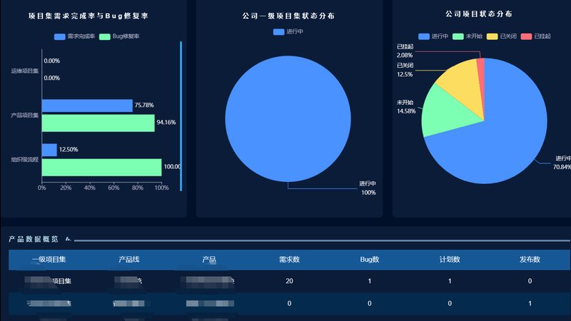 网络运维监控方案设计：五大关键步骤解析