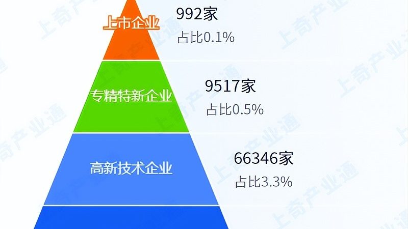 驻场运维服务，如何选择更合适？**