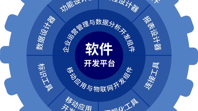 IT运维外包服务代理加盟：揭秘其背后的价值与考量